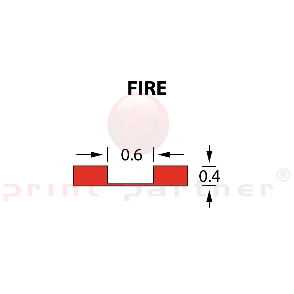 Kanalik Micro Crease 0,6x0,40mm FIRE -25m