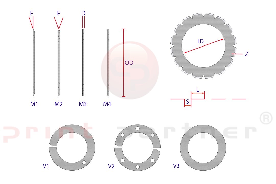 Nóż krążkowy perforujący 25x42,0x0,5mm - Z26