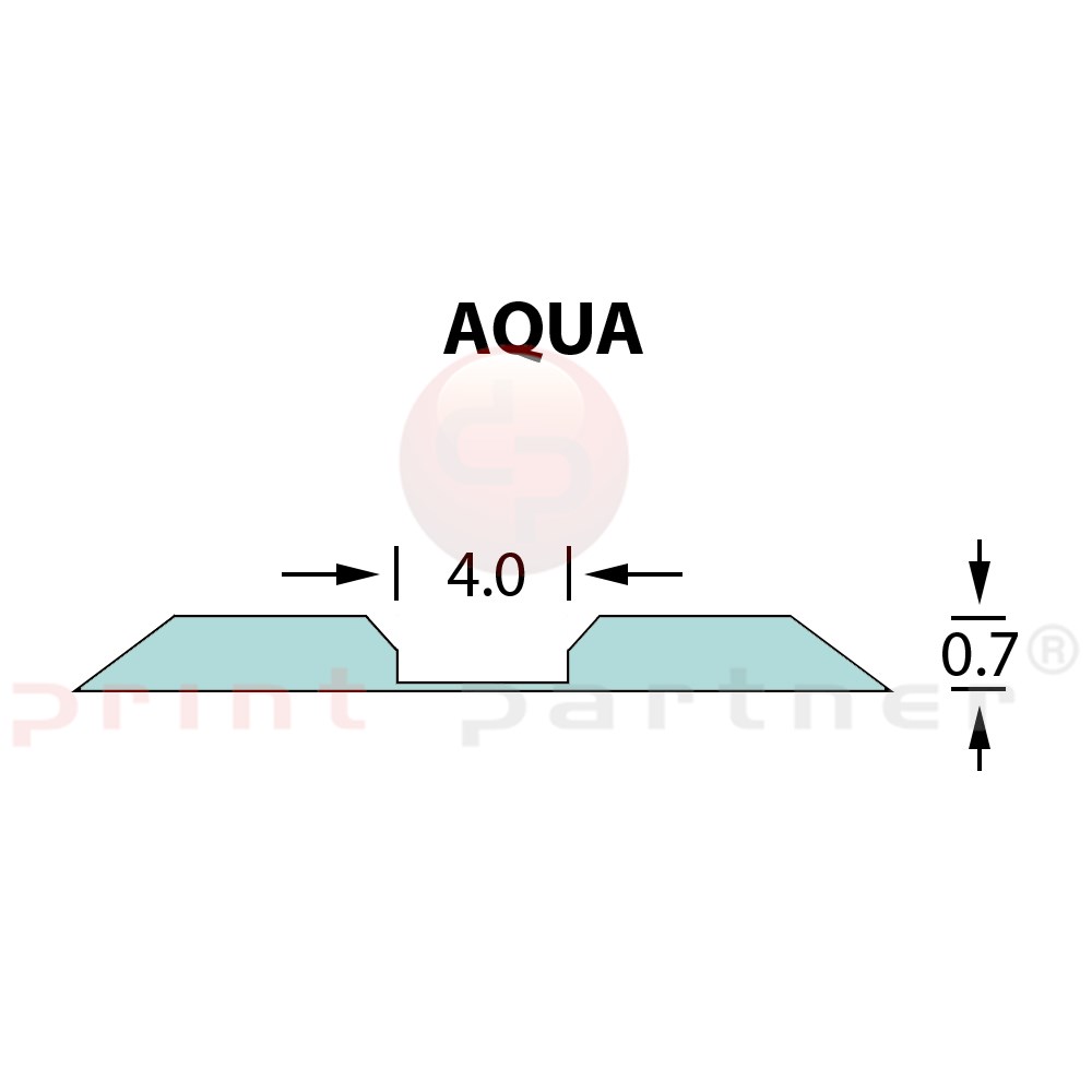 Kanalik Linear Crease 4,0x0,70mm AQUA -14,7m