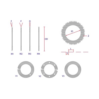 Perforating blade 40x61,5x0,5mm - Z18