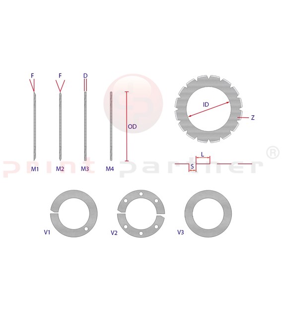 Perforating blade 40x61,5x0,5mm - Z18